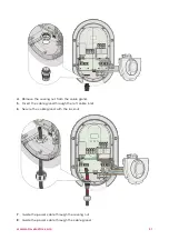 Preview for 21 page of Ratio Electric EV Solar Box 32A Manual