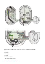 Preview for 22 page of Ratio Electric EV Solar Box 32A Manual