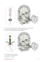 Preview for 25 page of Ratio Electric EV Solar Box 32A Manual