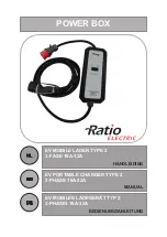 Ratio Electric POWER BOX Manual preview