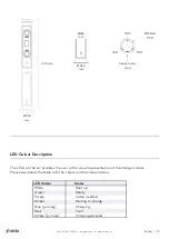 Preview for 12 page of Ratio io7 Installation Manual