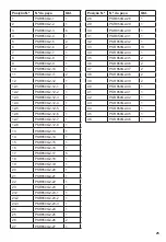 Preview for 25 page of Ratio PRO XF850 Instruction Manual