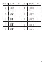 Preview for 35 page of Ratio TR810M Original Instructions Manual