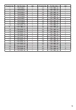 Preview for 13 page of Ratio TR810NM Manual