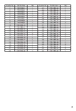 Preview for 25 page of Ratio TR810NM Manual