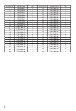 Preview for 36 page of Ratio TR810NM Manual