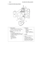 Preview for 5 page of Ratiomed MEG 289.1060 Original Operating Instructions