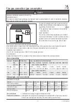 Preview for 21 page of Rational CMP 101E Installation Manual