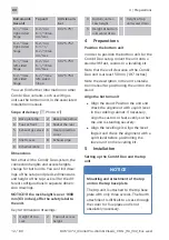 Preview for 12 page of Rational Combi-Duo Gas Original Installation Manual