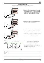 Предварительный просмотр 11 страницы Rational Combi Master Training Manual