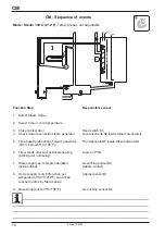 Предварительный просмотр 16 страницы Rational Combi Master Training Manual