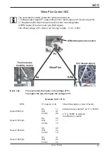 Предварительный просмотр 57 страницы Rational Combi Master Training Manual