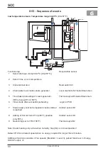 Предварительный просмотр 60 страницы Rational Combi Master Training Manual