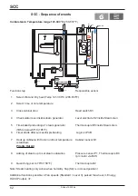 Предварительный просмотр 62 страницы Rational Combi Master Training Manual