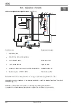 Предварительный просмотр 64 страницы Rational Combi Master Training Manual