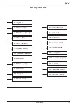 Предварительный просмотр 73 страницы Rational Combi Master Training Manual