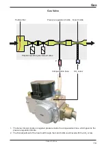 Preview for 113 page of Rational Combi Master Training Manual