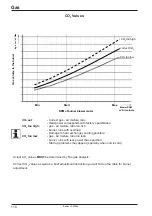 Preview for 116 page of Rational Combi Master Training Manual