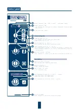 Предварительный просмотр 5 страницы Rational Combi-Steamer CCD 101 Manual