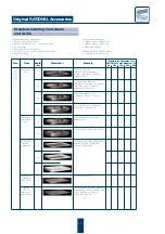 Предварительный просмотр 28 страницы Rational Combi-Steamer CCD Series Manual