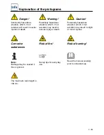 Предварительный просмотр 7 страницы Rational CombiMaster Plus 201 Original Operating Instructions