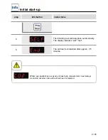 Предварительный просмотр 9 страницы Rational CombiMaster Plus 201 Original Operating Instructions