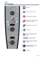 Предварительный просмотр 25 страницы Rational CombiMaster Plus 201 Original Operating Instructions