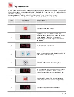 Предварительный просмотр 37 страницы Rational CombiMaster Plus 201 Original Operating Instructions