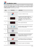 Предварительный просмотр 41 страницы Rational CombiMaster Plus 201 Original Operating Instructions