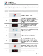 Предварительный просмотр 45 страницы Rational CombiMaster Plus 201 Original Operating Instructions