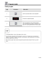 Предварительный просмотр 55 страницы Rational CombiMaster Plus 201 Original Operating Instructions