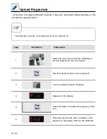 Предварительный просмотр 58 страницы Rational CombiMaster Plus 201 Original Operating Instructions