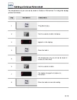 Предварительный просмотр 63 страницы Rational CombiMaster Plus 201 Original Operating Instructions