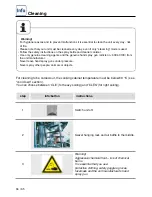 Предварительный просмотр 66 страницы Rational CombiMaster Plus 201 Original Operating Instructions