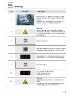 Предварительный просмотр 67 страницы Rational CombiMaster Plus 201 Original Operating Instructions