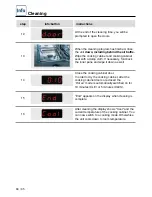 Предварительный просмотр 68 страницы Rational CombiMaster Plus 201 Original Operating Instructions