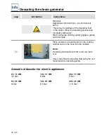 Предварительный просмотр 72 страницы Rational CombiMaster Plus 201 Original Operating Instructions