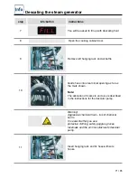 Предварительный просмотр 71 страницы Rational CombiMaster Plus 61 Original Operating Instructions