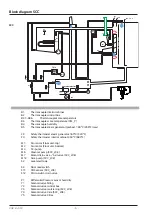 Предварительный просмотр 6 страницы Rational CombiMaster Plus CM Training Manual