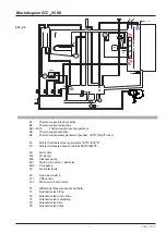 Предварительный просмотр 7 страницы Rational CombiMaster Plus CM Training Manual