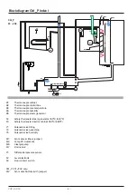 Предварительный просмотр 8 страницы Rational CombiMaster Plus CM Training Manual