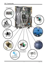 Предварительный просмотр 17 страницы Rational CombiMaster Plus CM Training Manual