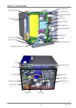 Предварительный просмотр 19 страницы Rational CombiMaster Plus CM Training Manual