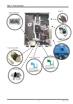 Предварительный просмотр 27 страницы Rational CombiMaster Plus CM Training Manual