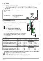 Предварительный просмотр 36 страницы Rational CombiMaster Plus CM Training Manual