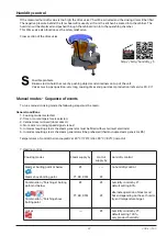 Предварительный просмотр 37 страницы Rational CombiMaster Plus CM Training Manual