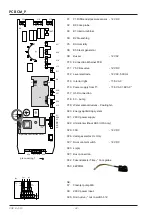 Предварительный просмотр 42 страницы Rational CombiMaster Plus CM Training Manual