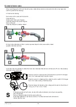 Предварительный просмотр 58 страницы Rational CombiMaster Plus CM Training Manual