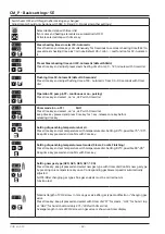 Предварительный просмотр 82 страницы Rational CombiMaster Plus CM Training Manual