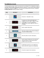 Preview for 41 page of Rational CombiMaster Plus CMP 61 Original Operating Instructions